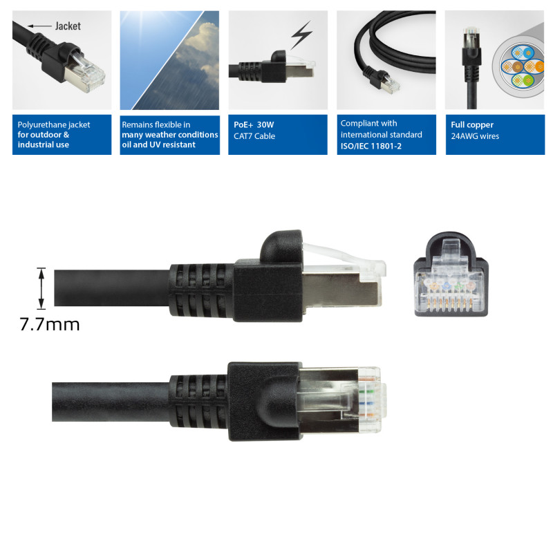 ACT FB8520 20 m S/FTP Cat.7 PUR patch kábel, Snagless RJ45, čierny