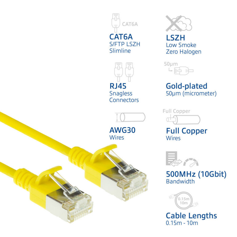 ACT Žltý 1m LSZH S/FTP CAT6A Slimline Patch kábel Snagless RJ45 (DB7801)