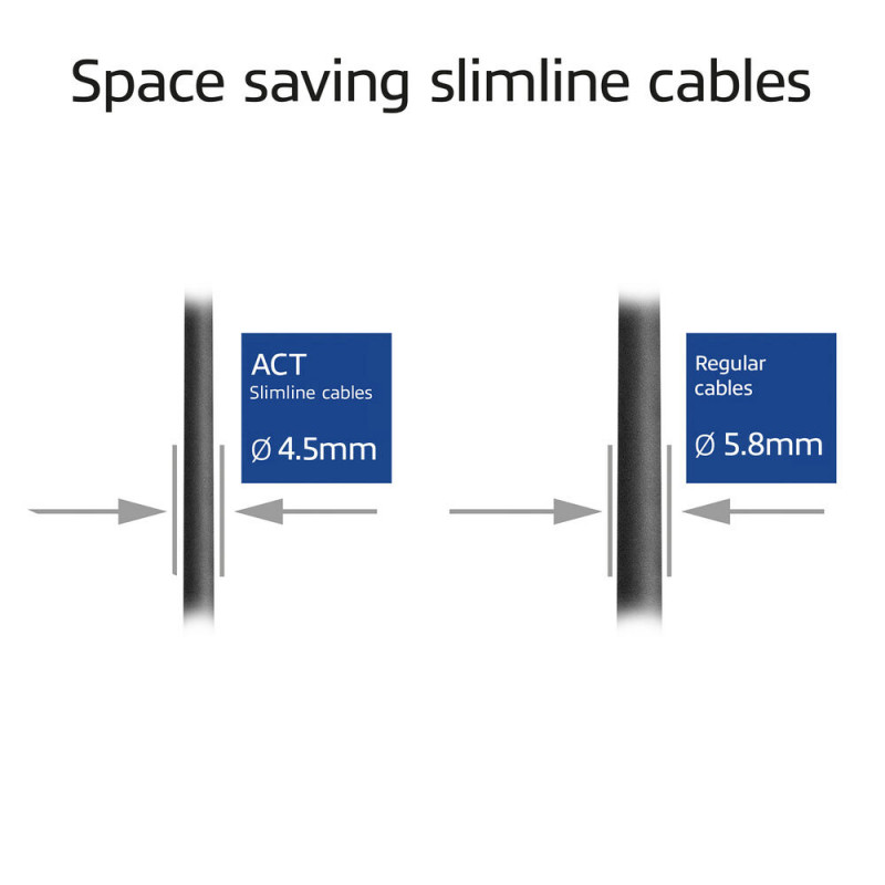 ACT Čierny 1m LSZH S/FTP CAT7 Slimline Patch kábel Snagless s RJ45 konektormi (DF7901)