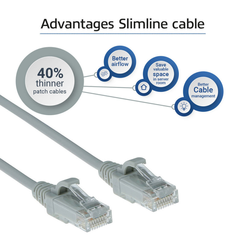 ACT sivý 7 m LSZH U/UTP CAT6 slimline patch kábel do dátového centra snagless s RJ45 konektormi (DC9007)