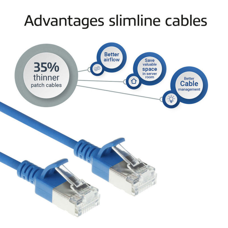 ACT modrý 0,15 m LSZH S/FTP CAT6A Slimline patch kábel Snagless s RJ45 konektormi (DB7630)