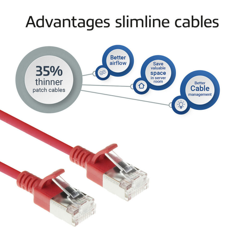 ACT červený 2 m LSZH S/FTP CAT6A Slimline patch kábel Snagless RJ45 (DB7502)