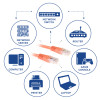 ACT oranžový 2 m U/UTP CAT6 patch kábel s RJ45 konektormi IB1502