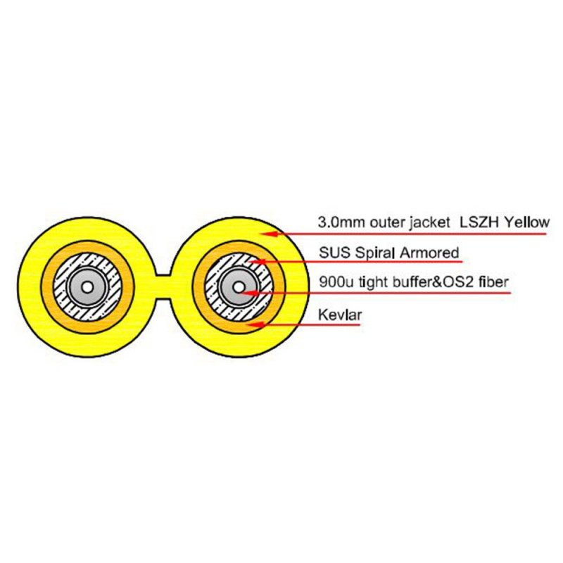 ACT 50 m singlemode OS2 duplex armored LWL patch kábel LC/LC RL3350