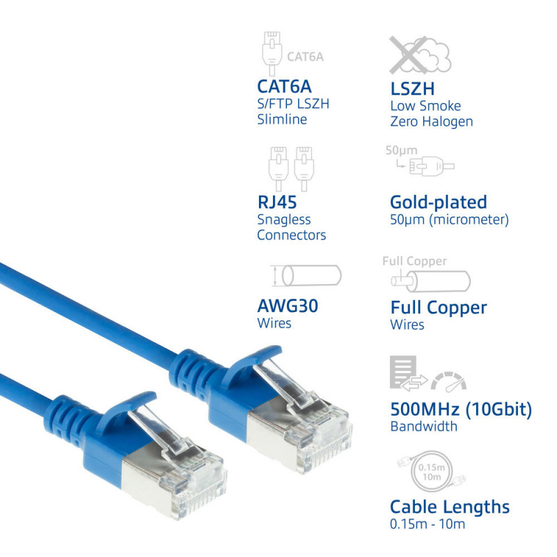 ACT modrý 3 m LSZH S/FTP CAT6A slimline snagless patch kábel RJ45 (DB7603)