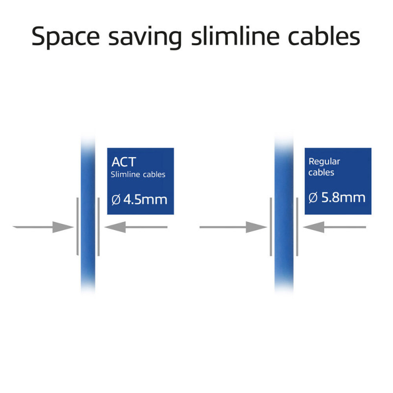 ACT modrý 3 m LSZH S/FTP CAT6A slimline snagless patch kábel RJ45 (DB7603)