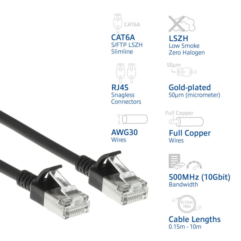 ACT čierny 2 m LSZH S/FTP CAT6A slimline snagless patch kábel s RJ45 konektormi (DB7902)