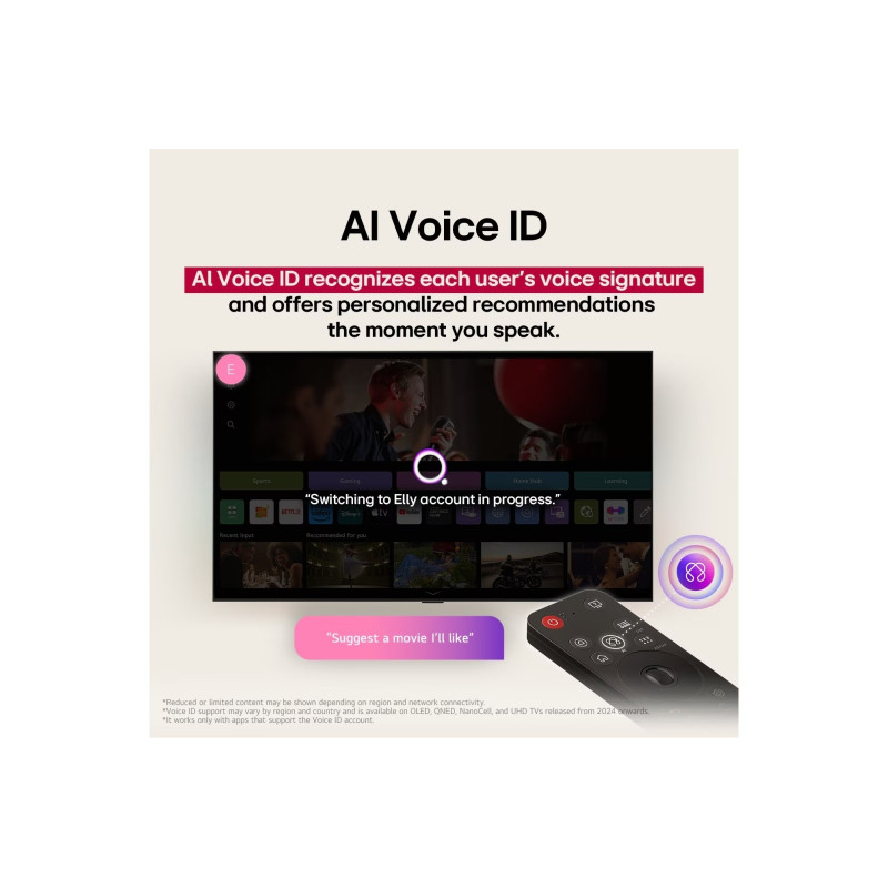 LG 65QNED82A3B 65 palcov QNED 4K Smart TV s α7 Gen6 AI procesorom
