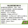 Stavebnica COBI Renault R35 Valentine IX Panzer I 595 dielov