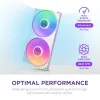 Ventilátor NZXT RF-U28HF-W1 140mm 2000 ot/min 98.61 CFM biely