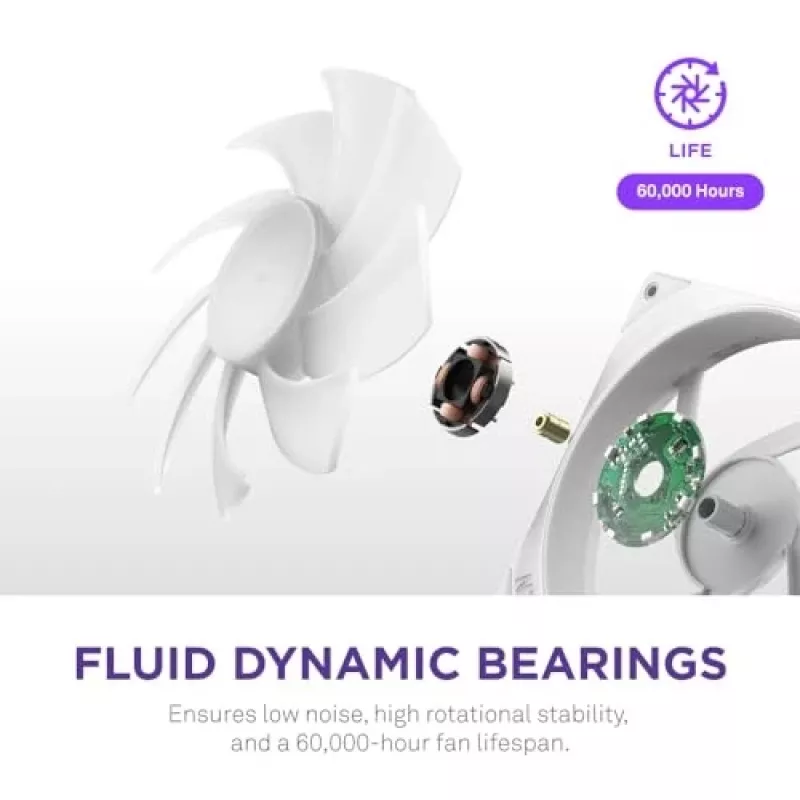 Ventilátor NZXT RF-U28HF-W1 140mm 2000 ot/min 98.61 CFM biely