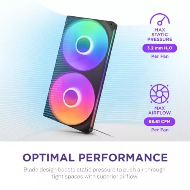 NZXT F280 RGB Core 140mm ARGB PWM 2-balík čierna