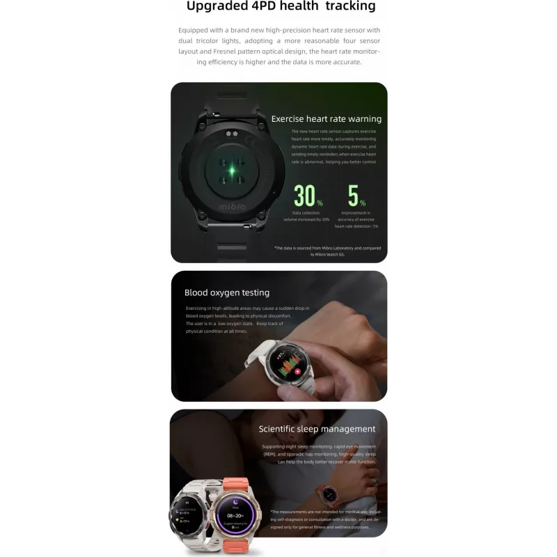 Smartwatch MiBro GS Active ružové zlato MIBAC_GS-Active/GD