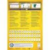 Avery-Zweckform 3479 Etikety biele papier 70x32mm permanentné lepidlo