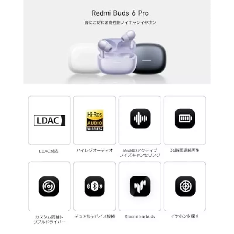 Headset Xiaomi Buds 6 Pro — binaurálne in-ear slúchadlá, bezdrôtové, Bluetooth 5.3, ANC, IP54, 36 h s puzdrom, bezdrôtové nabíjanie, USB-C, Space Black
