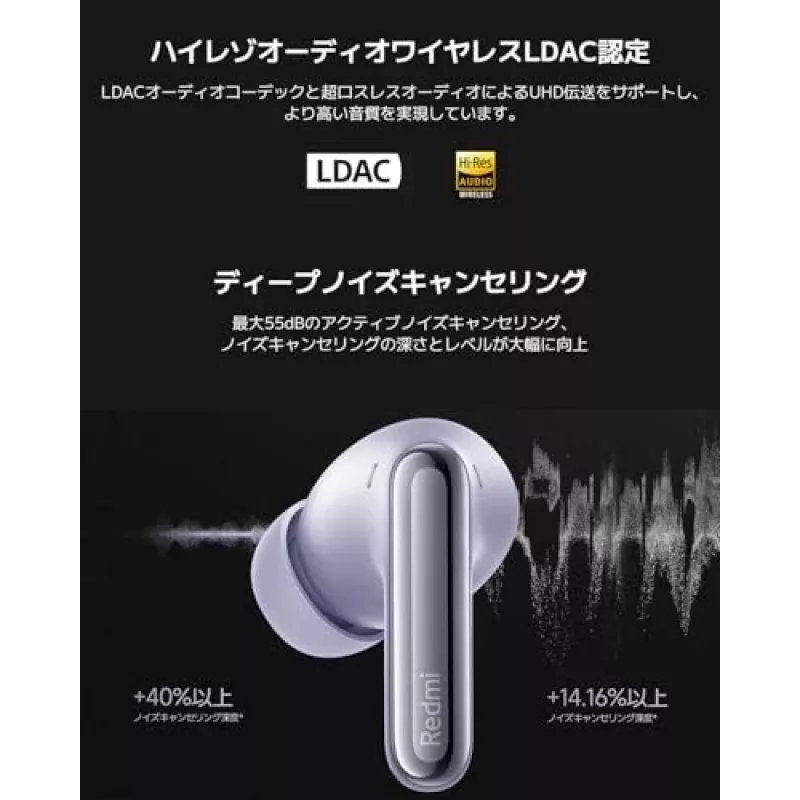 Headset Xiaomi Buds 6 Pro — binaurálne in-ear slúchadlá, bezdrôtové, Bluetooth 5.3, ANC, IP54, 36 h s puzdrom, bezdrôtové nabíjanie, USB-C, Space Black