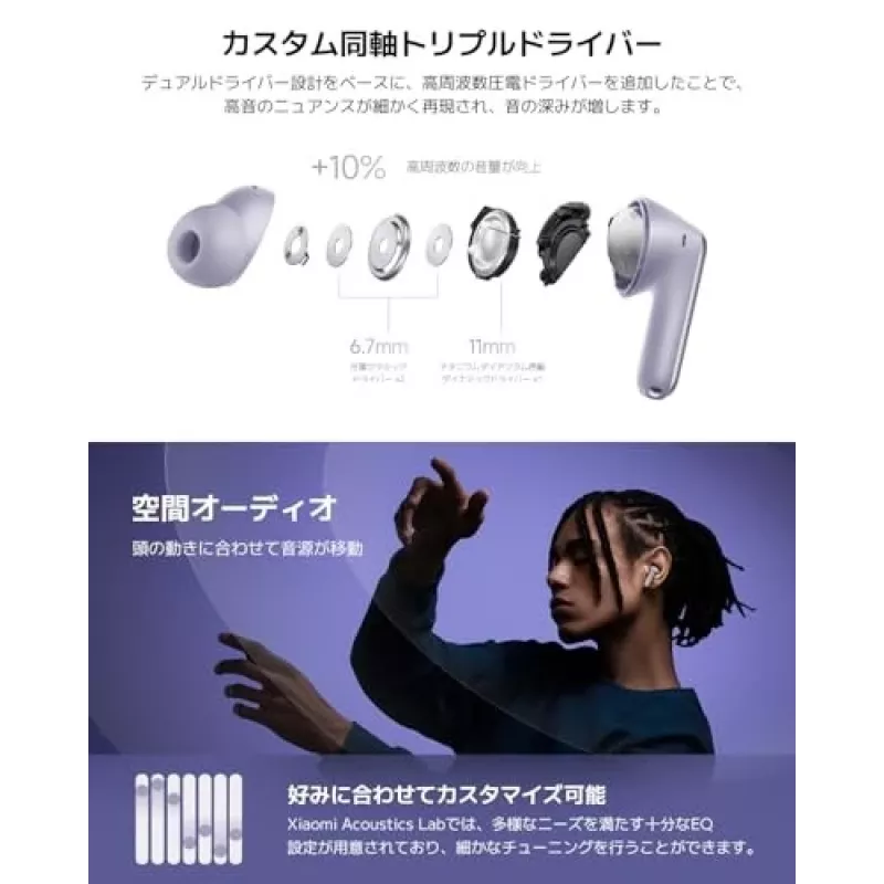 Headset Xiaomi Buds 6 Pro — binaurálne in-ear slúchadlá, bezdrôtové, Bluetooth 5.3, ANC, IP54, 36 h s puzdrom, bezdrôtové nabíjanie, USB-C, Space Black