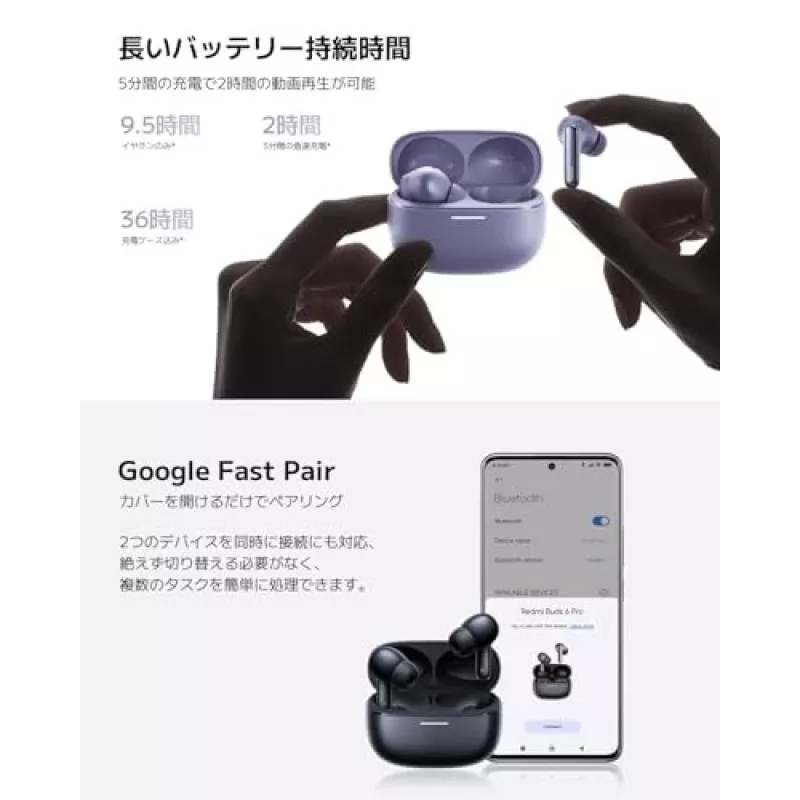 Headset Xiaomi Buds 6 Pro — binaurálne in-ear slúchadlá, bezdrôtové, Bluetooth 5.3, ANC, IP54, 36 h s puzdrom, bezdrôtové nabíjanie, USB-C, Space Black