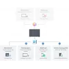 Synology DiskStation DS1525+ NAS/Storage Server Ryzen Embedded V1500B 8 GB DDR4 0 TB čierna