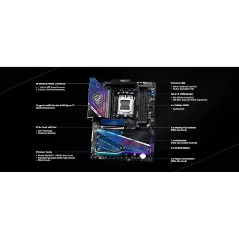 Základná doska ASRock X870 NOVA WIFI – AMD X870, socket AM5, ATX, 4× DIMM DDR5, 256 GB, Wi-Fi 7, 2,5 GbE