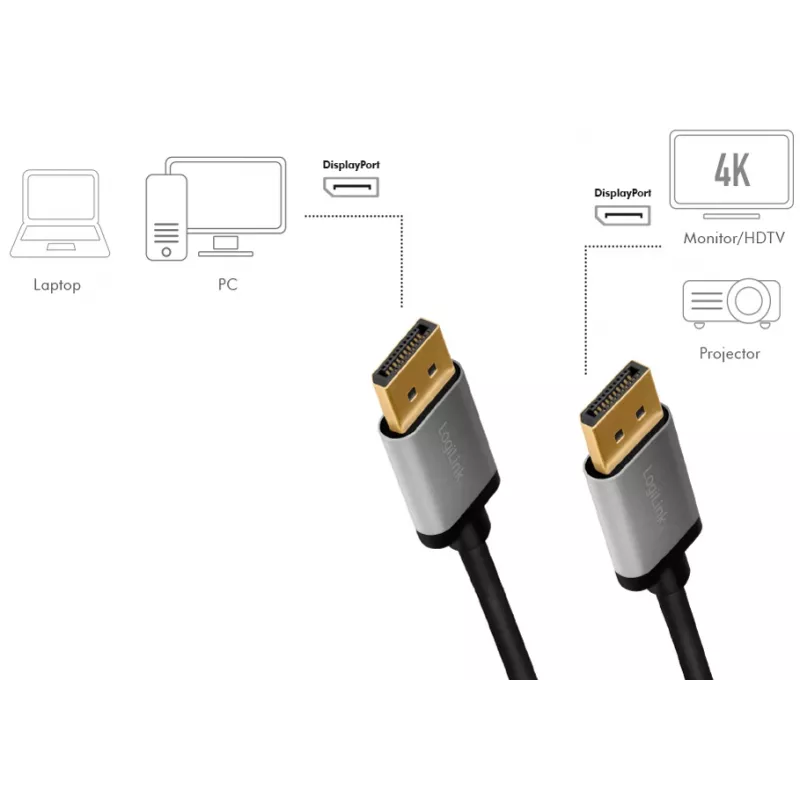 DisplayPort kábel LogiLink CDA0102 3 m sivý čierny