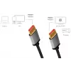 LogiLink CDA0106 DisplayPort kábel čierny sivý 3 M