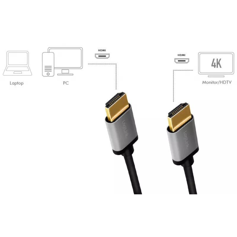LogiLink CHA0101 HDMI-AV kábel čierno-sivý 2m HDMI na HDMI konektor samec