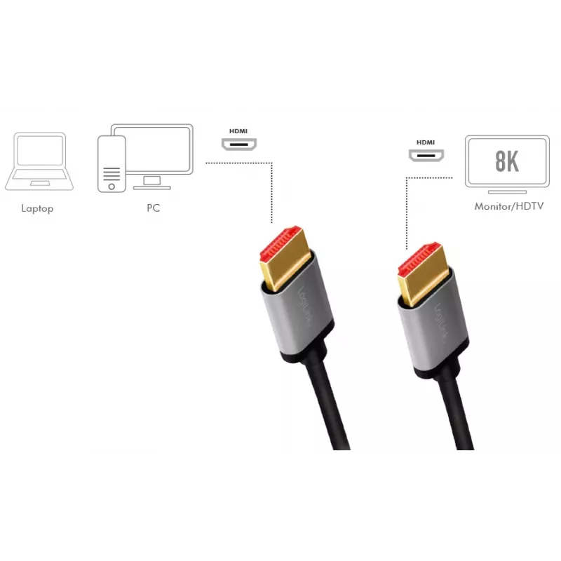 HDMI kábel LogiLink CHA0106 3m