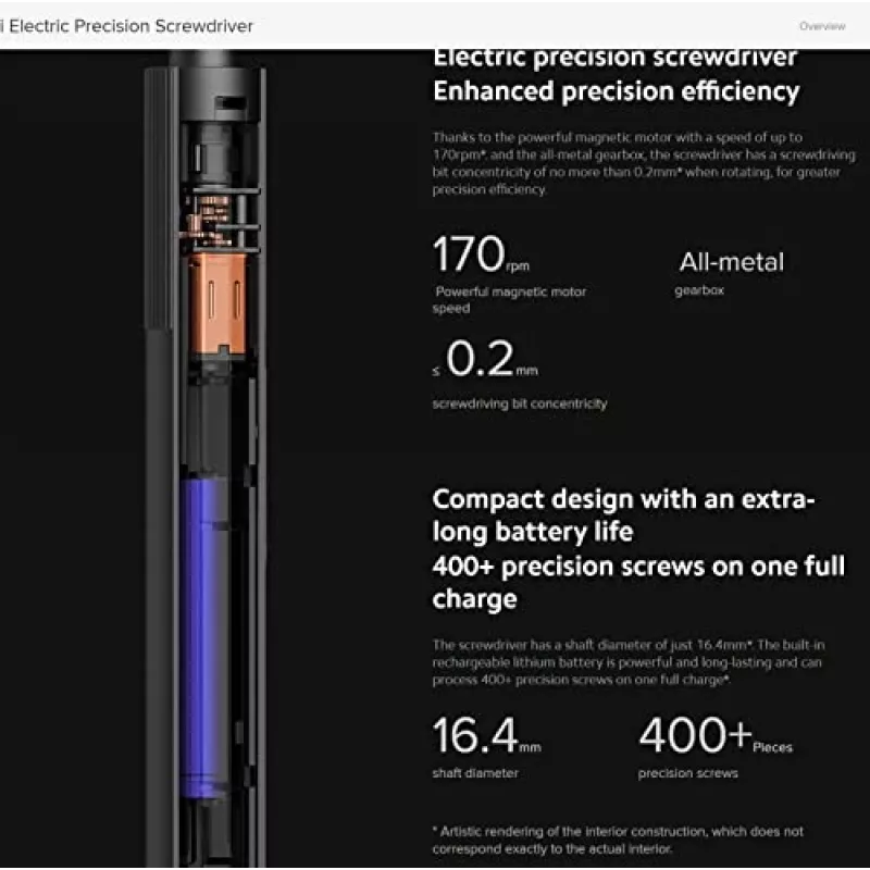 Sada Xiaomi MJDDLSD003QW 170 RPM sivá