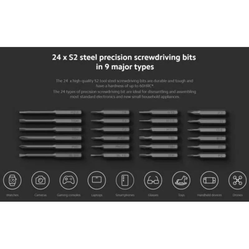 Sada Xiaomi MJDDLSD003QW 170 RPM sivá