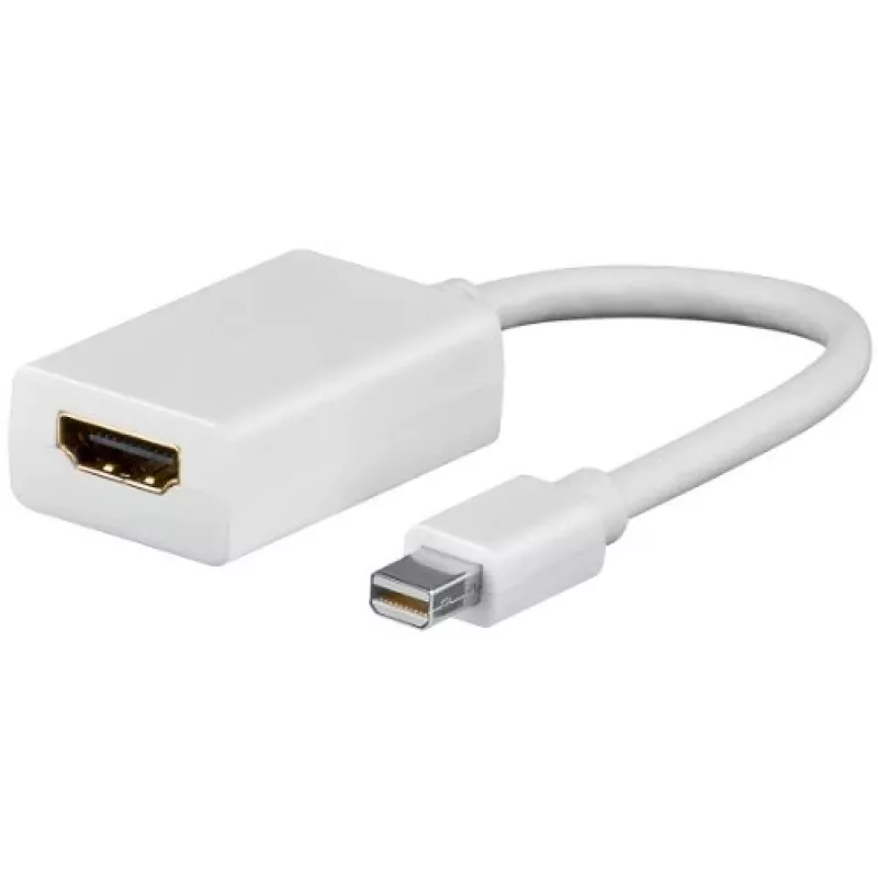 Goobay adaptérový kábel Mini DisplayPort na HDMI 1.1, 0,1 m, biely (51729)