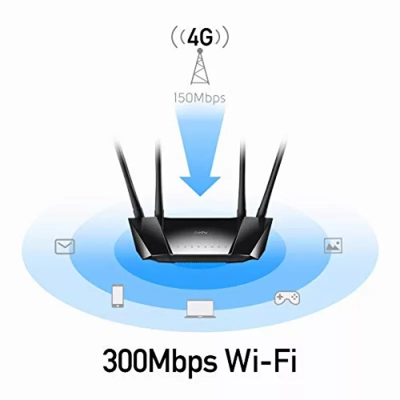 Cudy LT400 bezdrôtový router Fast Ethernet Single-band (2.4 GHz) 4G čierny