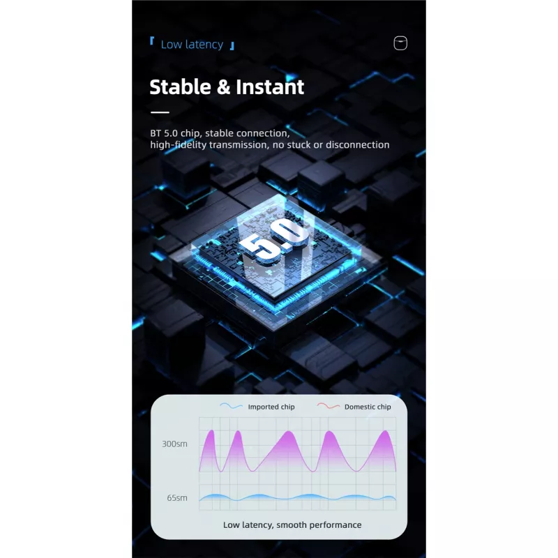USAMS Slúchadlá Bluetooth 5.0 TWS IAseries bezdrôtové čierna/black BHUIA01 (US-IA04)