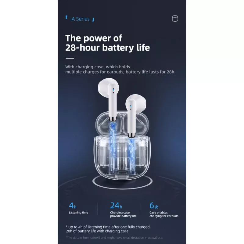 USAMS Slúchadlá Bluetooth 5.0 TWS IAseries bezdrôtové čierna/black BHUIA01 (US-IA04)