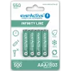 Nabíjacie AAA NiMH batérie everActive EVHRL03-550 1,2 V 550 mAh balenie 4 ks, valcové R03