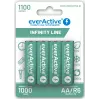 Nabíjacie NiMH batérie everActive EVHRL6-1100 1,2 V 1100 mAh — 4 ks, valcové