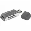 Čítačka kariet DEFENDER ULTRA SWIFT USB 2.0 model 83260 – kompatibilná s SD a microSD kartami