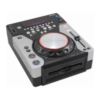 DJ vybavenie