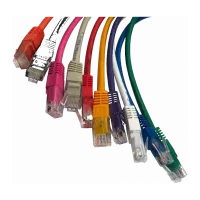 Ethernetové patch káble