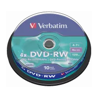 Prázdne médiá: CD, DVD a Blu-ray
