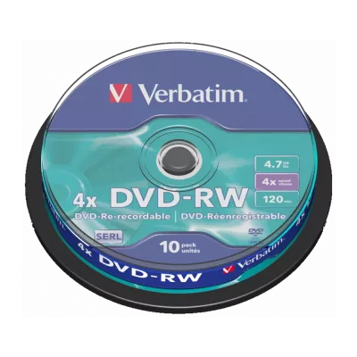 Prázdne médiá: CD, DVD a Blu-ray