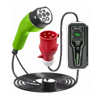 Nabíjačky pre elektromobily