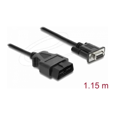 OBD káble a adaptéry
