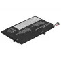 2-Power hlavná batéria pre Lenovo ThinkPad L480 - 45Wh, 11,4V, 3-článková Li-Ion