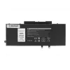 MITSU batéria 3HWPP pre Dell Latitude 5401 5410 5501 5510 - 4100 mAh (62 Wh)