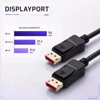 Qoltec DisplayPort v2.1 kábel konektor samec na konektor samec 8K 54G 5m čierny