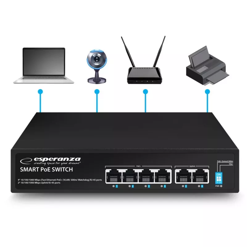 ESPERANZA 6-portový PoE+ Gigabit switch 65W GOLIATH (4 PoE+ porty, 2 uplinky, 12 Gbps, bezventilátorový kovový)