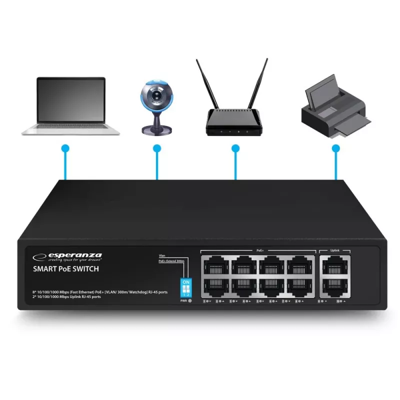 Esperanza 10-portový PoE+ switch 10/100/1000 120W MATRIX ENS108