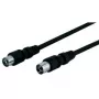 Microconnect COAX025 koaxiálny kábel 2,5 m čierny