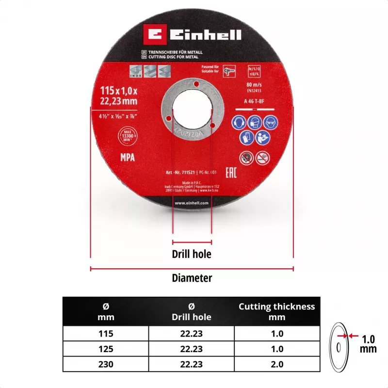 EINHELL-KWB Rezný kotúč tenký, Ø 115 x 1,0 mm, 5 kusov (pre uhlovú brúsku)